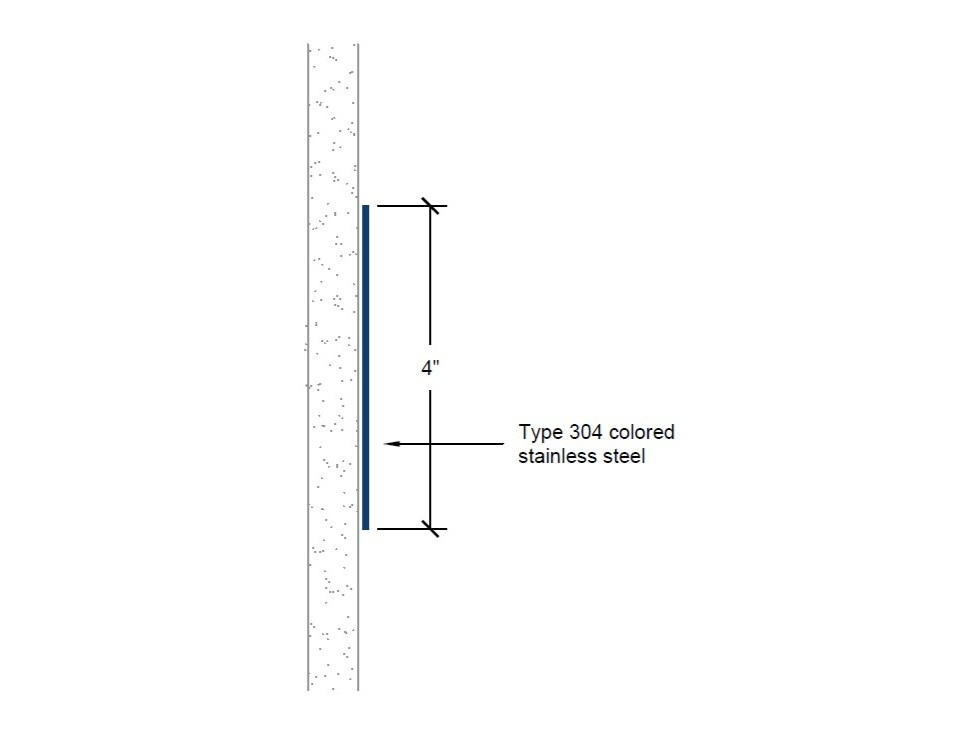 CRSC-64 | 4-inch profile-Specifications