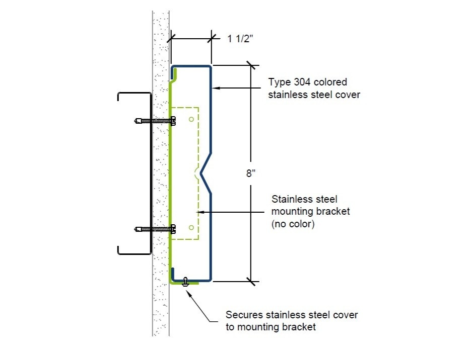 CRSC-800 | 8-inch profile-Specifications