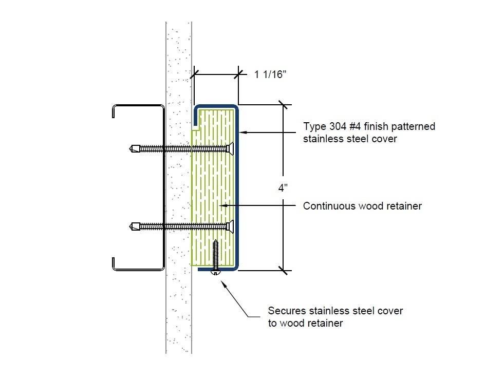 CRSP-4SS | 4-inch profile-Specifications
