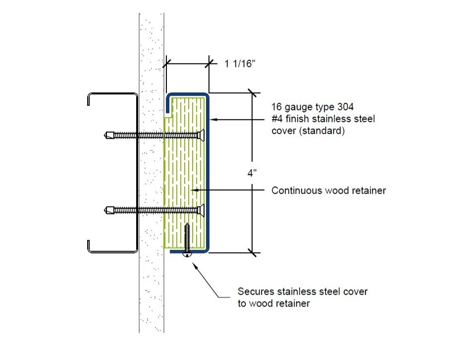 CRS-4SS | 4-inch profile-Specifications