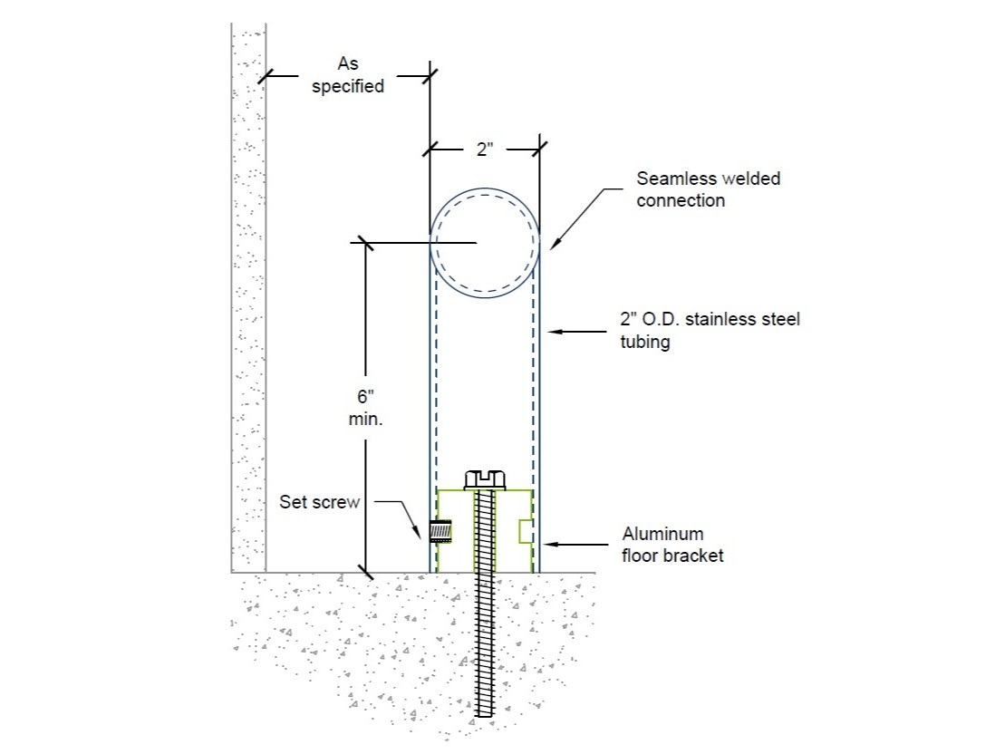TRS-200 | 2-inch diameter-Specifications