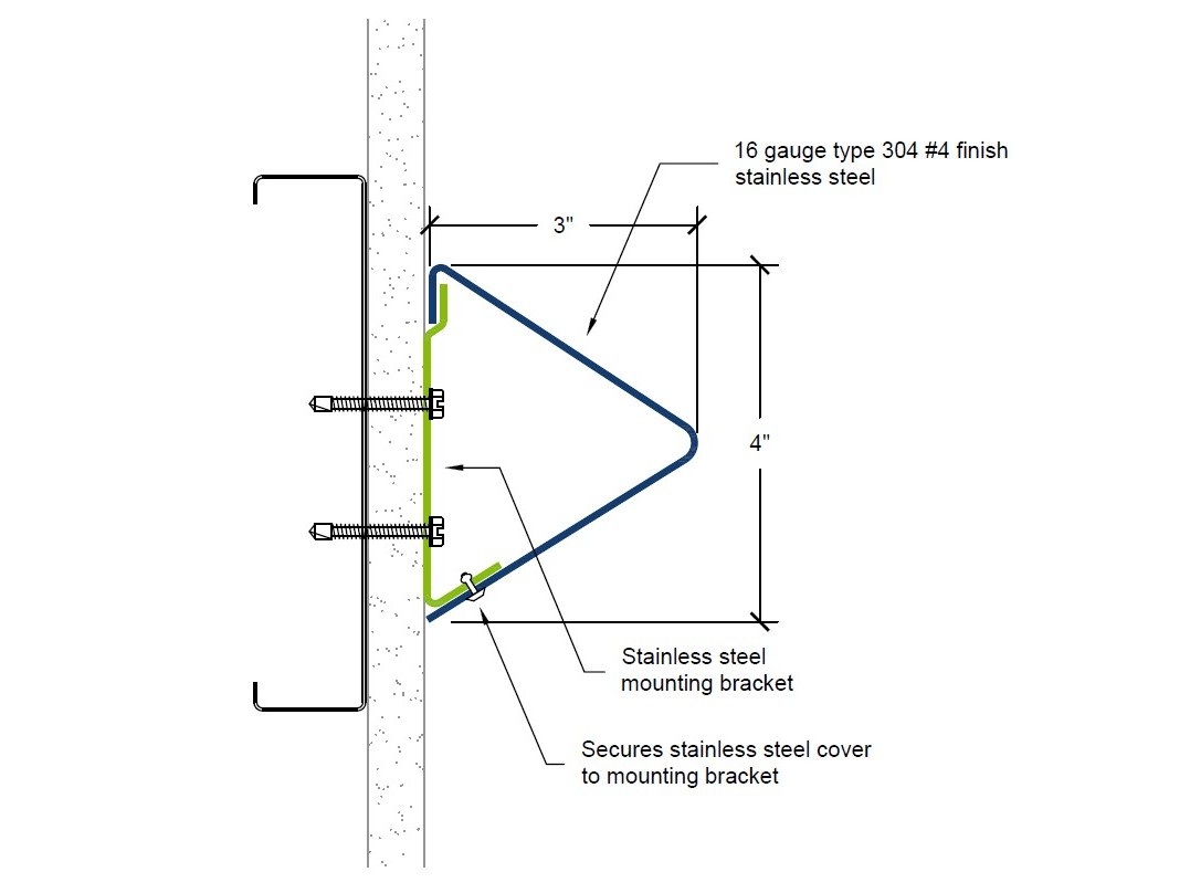 BCRB-4SS | 4-inch profile-Specifications